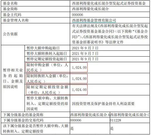 a股暴跌新闻事件