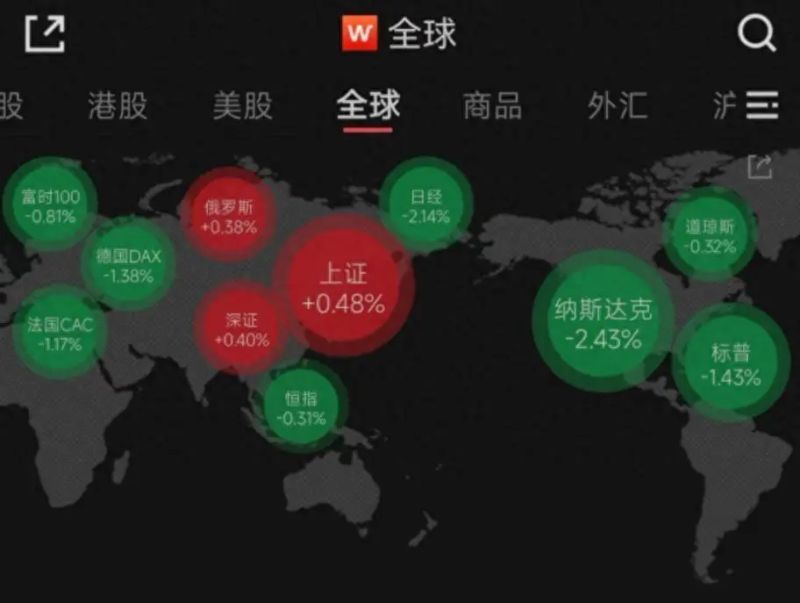 a股暴跌新闻事件