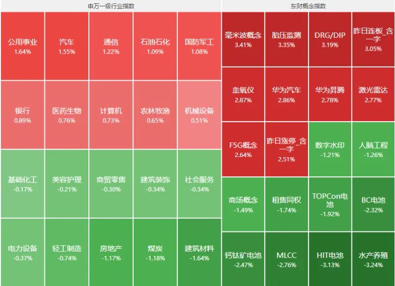 a股暴跌新闻事件