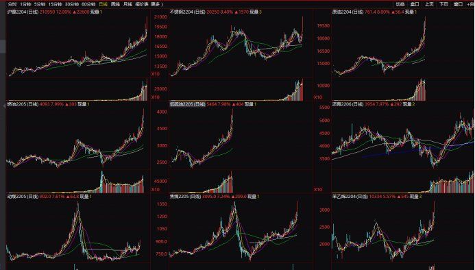 a股暴跌新闻事件