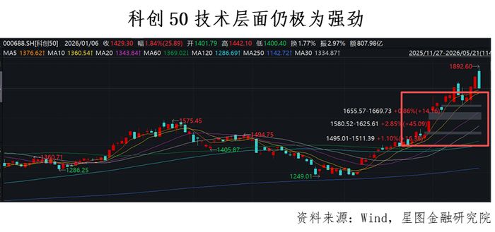 a股暴跌新闻事件