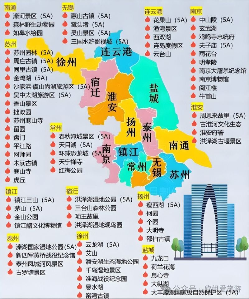 金坛 新闻