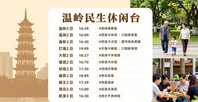 温岭综合新闻时间表