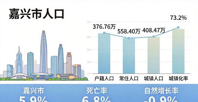 嘉兴新闻频道节目表