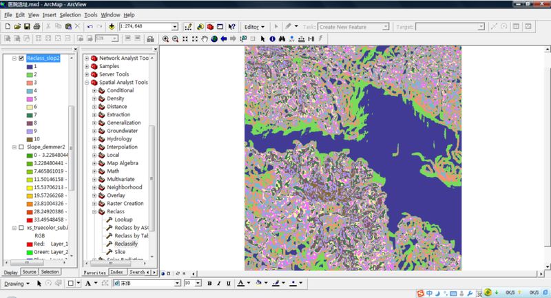 arcgis冷热点分析