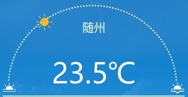 湖北随州新闻