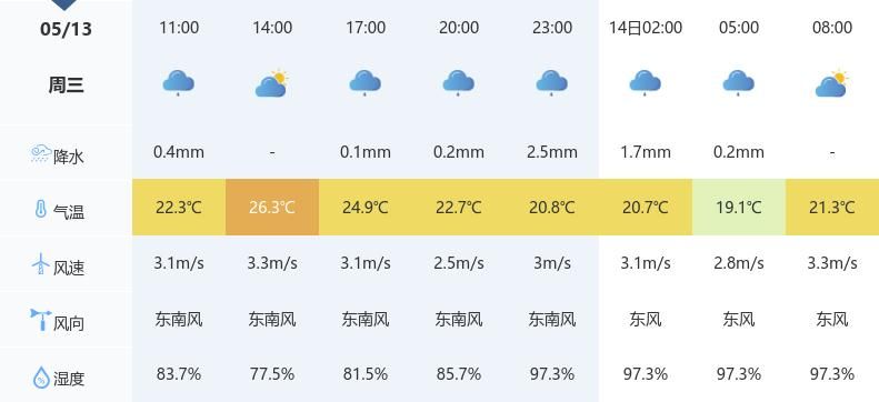 湖北随州新闻