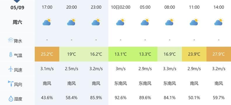 湖北随州新闻