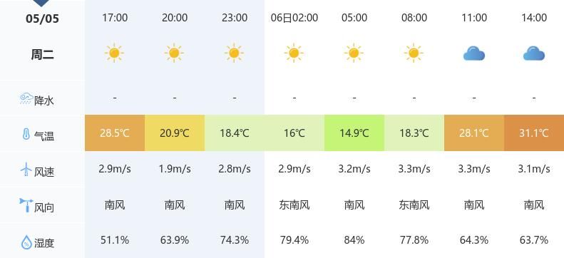 湖北随州新闻