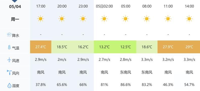 湖北随州新闻