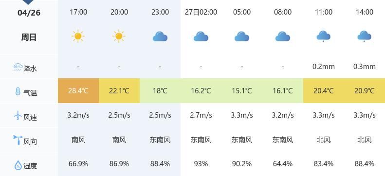 湖北随州新闻