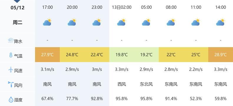 湖北随州新闻