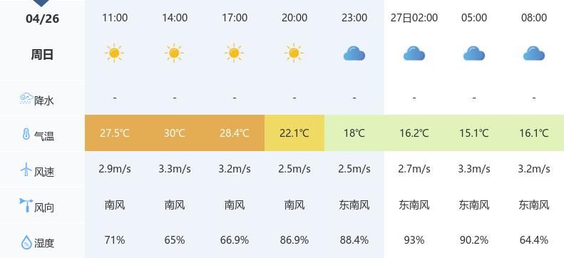 湖北随州新闻