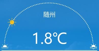 湖北随州新闻
