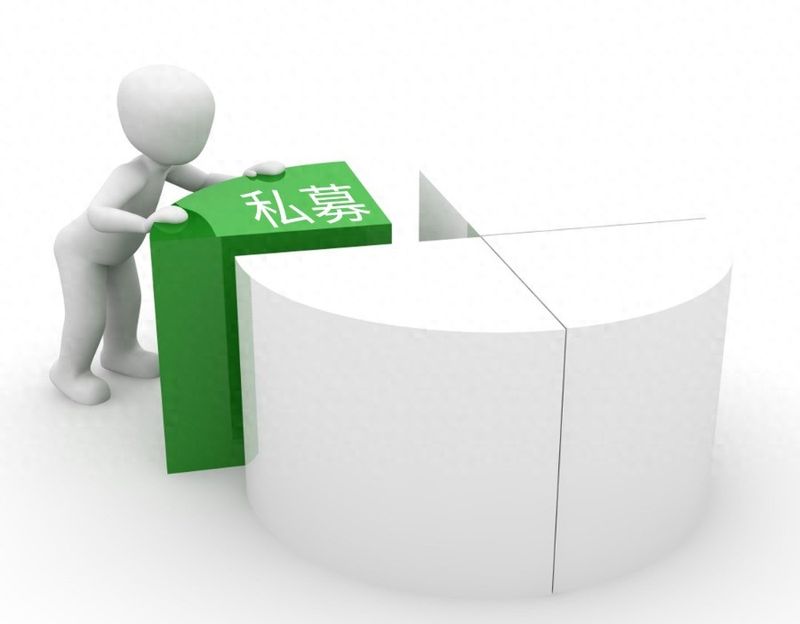 私募消息