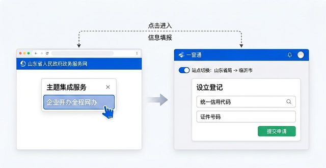 临沂新闻综合频道12345