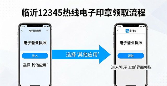 临沂新闻综合频道12345