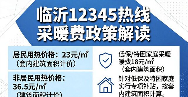 临沂新闻综合频道12345