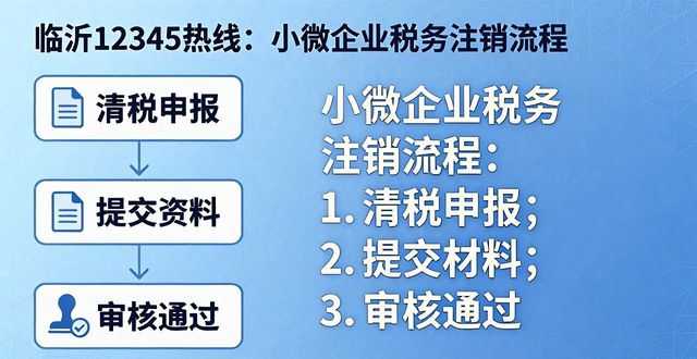 临沂新闻综合频道12345