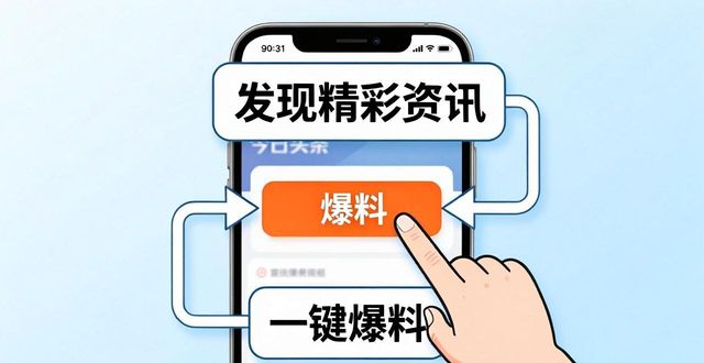 今日头条怎样发帖子