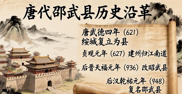 邵武新闻直播