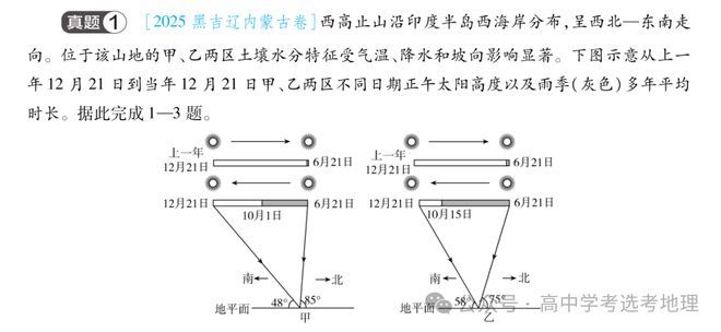 2026高考地理热点地区
