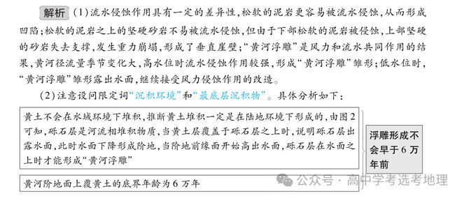 2026高考地理热点地区