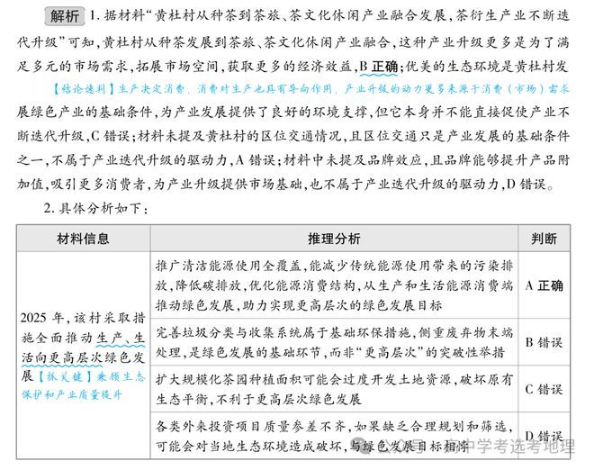 2026高考地理热点地区