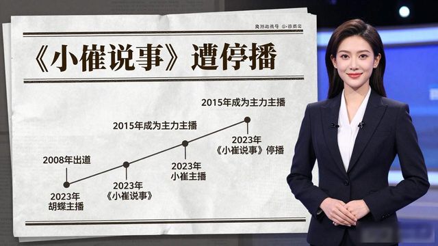 中央新闻频道主持人谁漂亮胡蝶