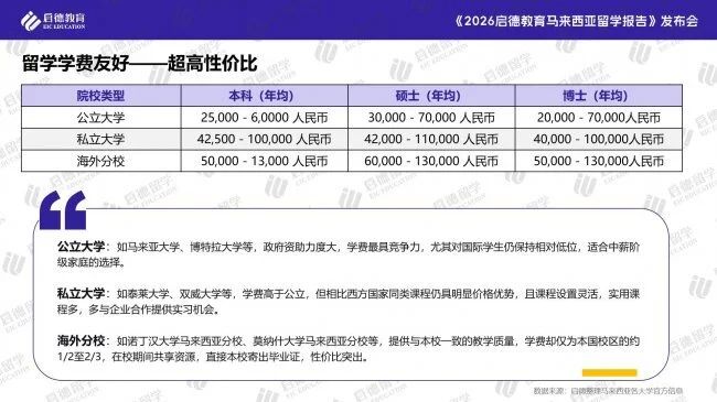 马来西亚2026新闻事件