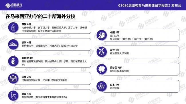 马来西亚2026新闻事件