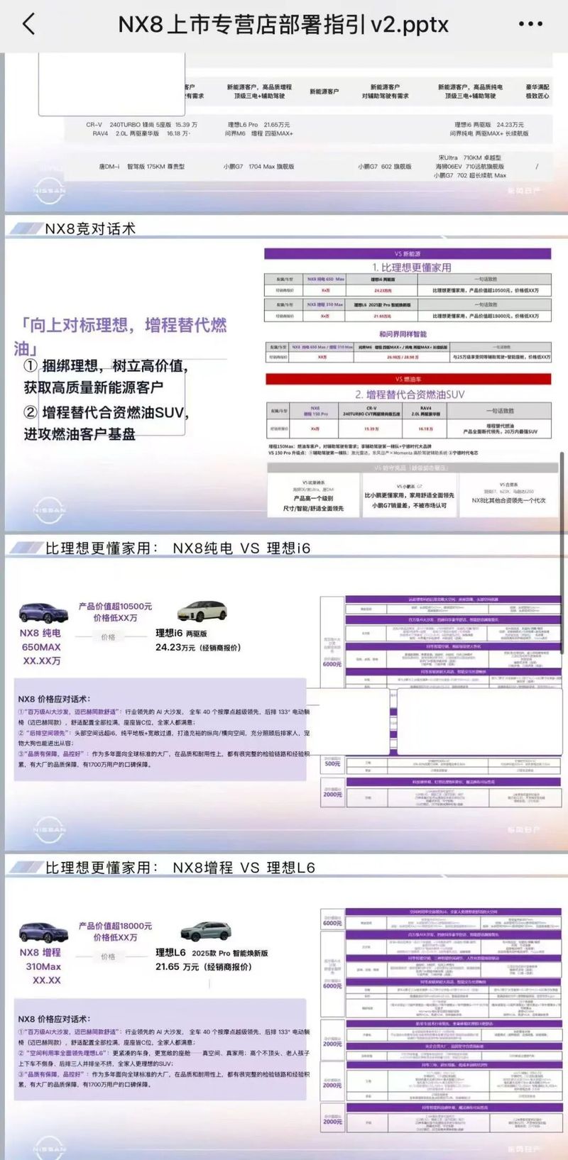 热点事件 汽车