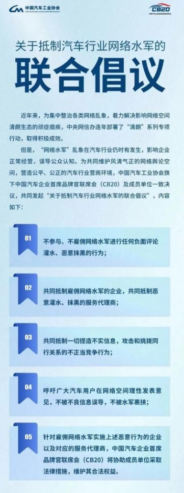 热点事件 汽车