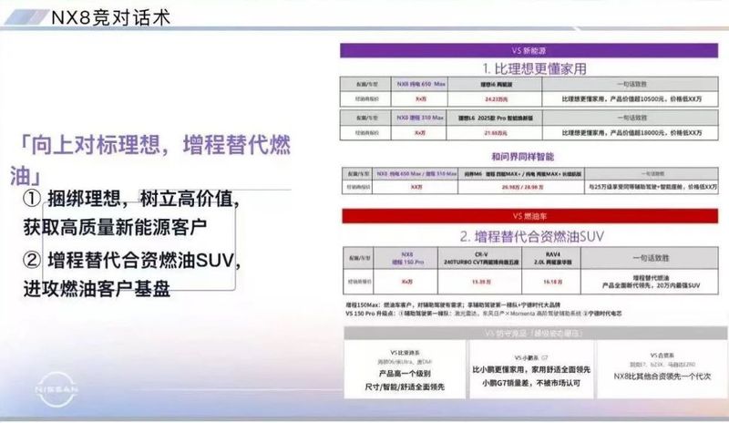 热点事件 汽车