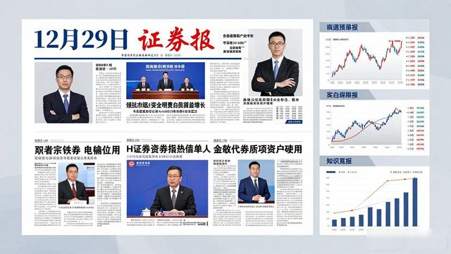 证券报纸消息图