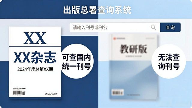 国家新闻出版总署期刊查询链接