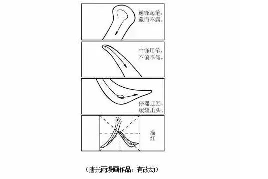 2026新闻评论作文300字