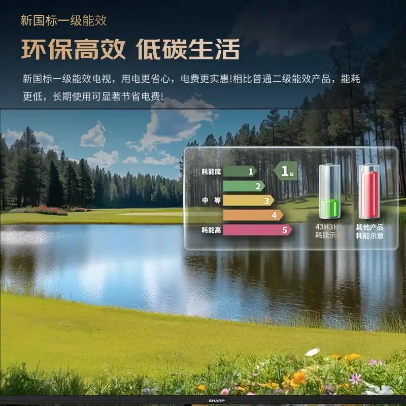 2026年电视业uhd及oled成市场热点