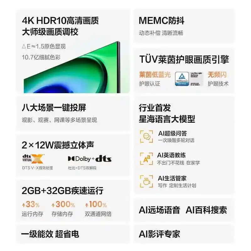 2026年电视业uhd及oled成市场热点