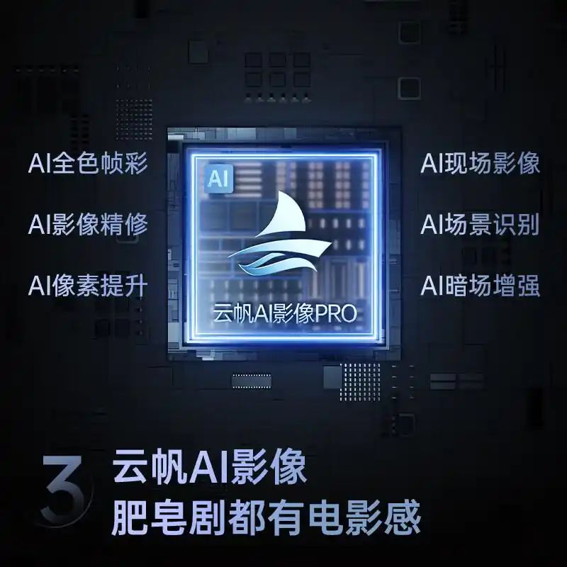 2026年电视业uhd及oled成市场热点