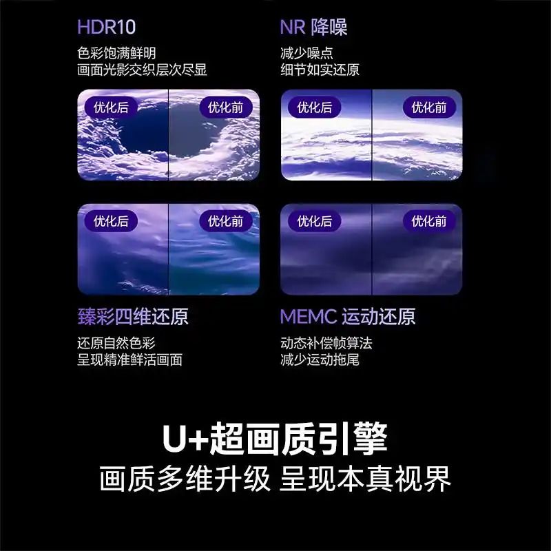 2026年电视业uhd及oled成市场热点