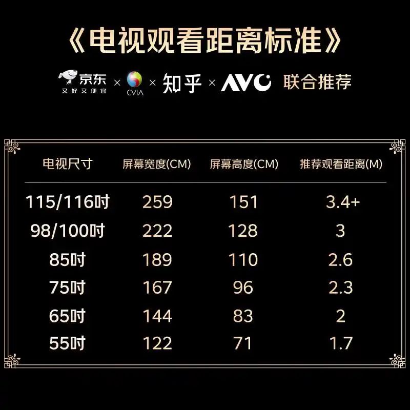 2026年电视业uhd及oled成市场热点