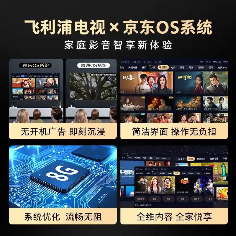 2026年电视业uhd及oled成市场热点