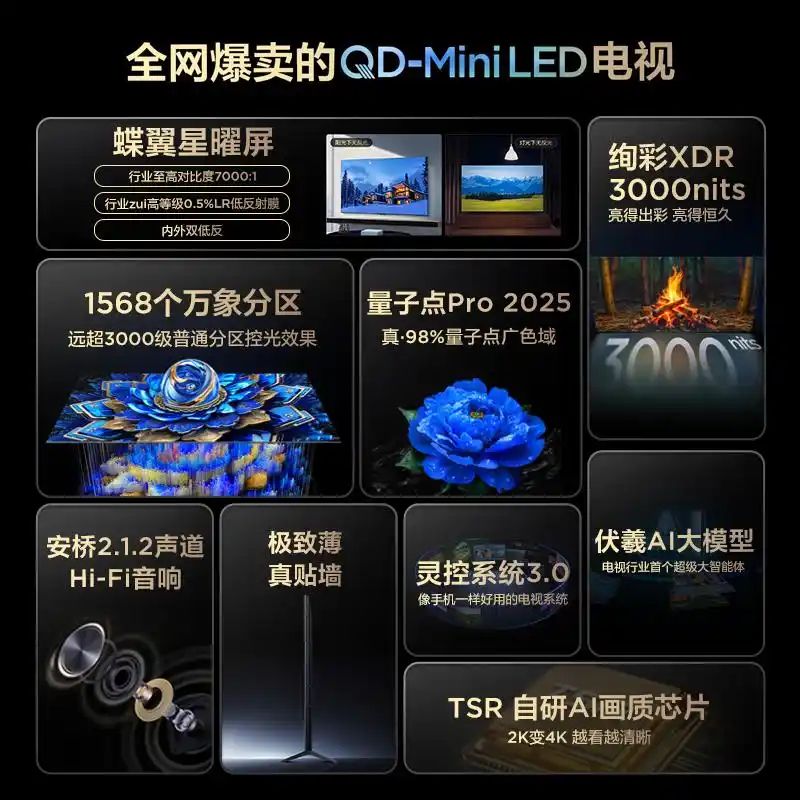 2026年电视业uhd及oled成市场热点