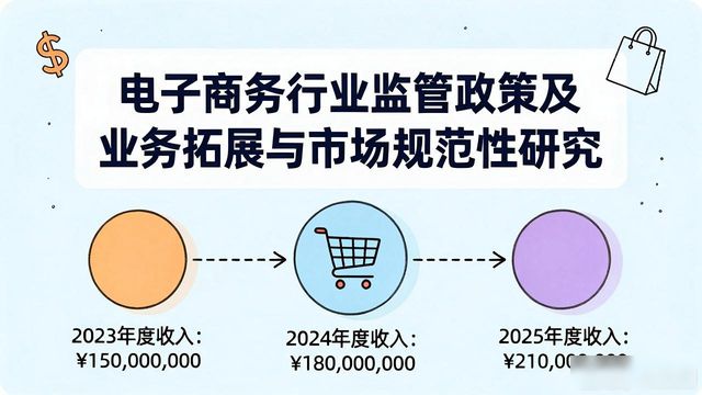 抢占o2o模式等电子商务支付新热点创新应用