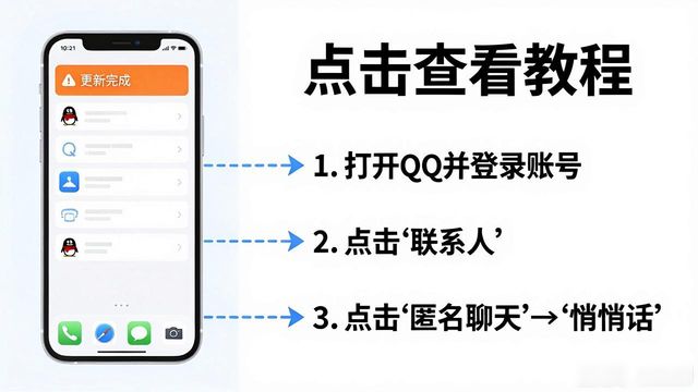 qq好友匿名消息怎么发