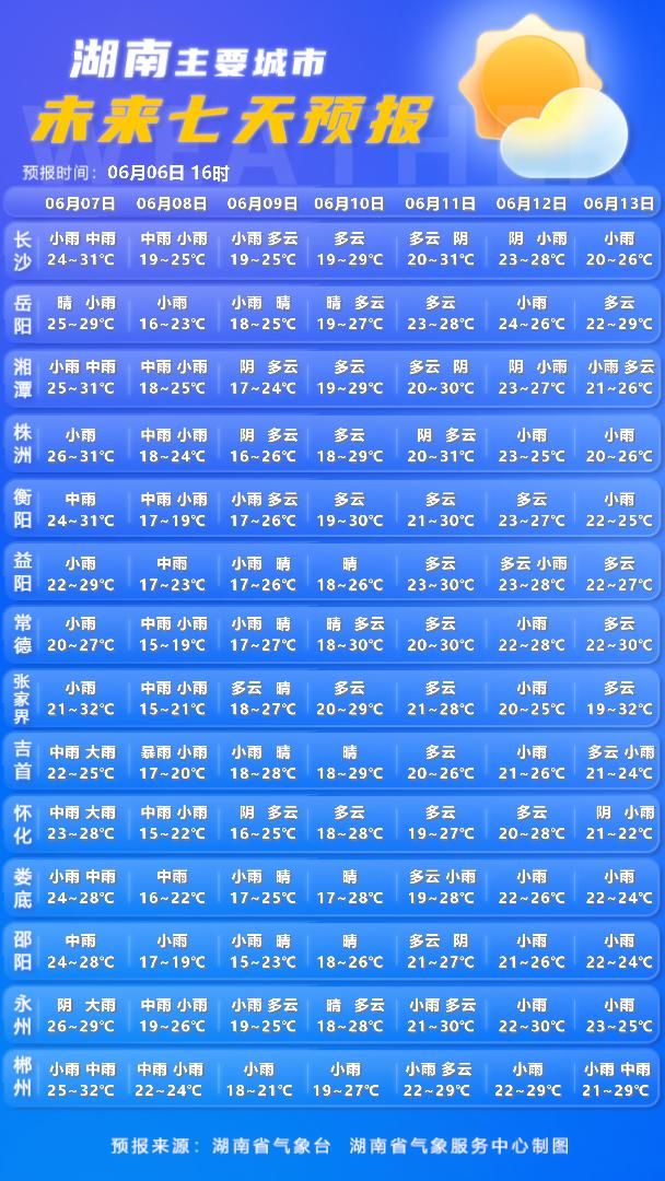 2026湖南凤凰洪水新闻报道