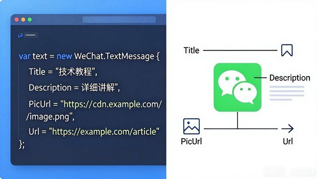 公众号助手发图文消息