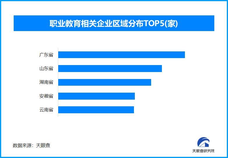 2026年教育热点话题