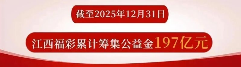 双色球中奖的新闻